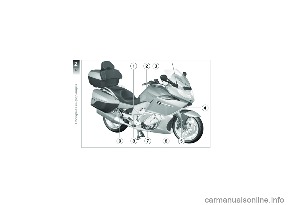 BMW MOTORRAD K 1600 GTL 2013  Руководство по эксплуатации (in Russian) �
�1�6
�6�������\b��������
�\b�!�� 