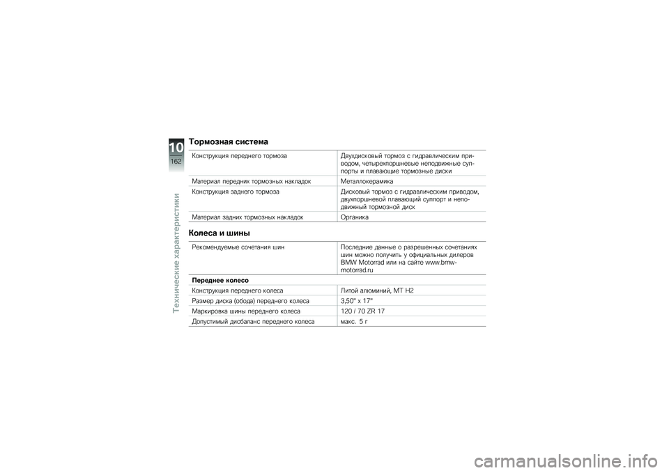 BMW MOTORRAD K 1600 GTL 2013  Руководство по эксплуатации (in Russian) �+���
����\b� �/��/���
�\b
�<�
� �\f�	������" ��
��
�� �
��
 �	�
���
���7���(���\f��
��� �	�
���
� �\f ���������\b�
�\f��� ����!��
��
�� �\b�
�	���