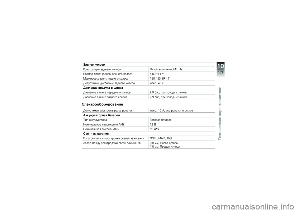 BMW MOTORRAD K 1600 GTL 2013  Руководство по эксплуатации (in Russian) �:�\b�%��� ���	��/�
�<�
� �\f�	������" ���� �
��
 ��
��
�\f��e��	�
� ���&��� ��� ��J �j�6
�L����
� ���\f�� �C�
��
���F ���� �
��
 ��
��
�\f��:��0�0�f �