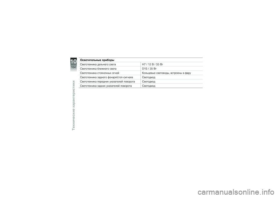 BMW MOTORRAD K 1600 GTL 2013  Руководство по эксплуатации (in Russian) ��/�
������	�\f��4� �������4
�;��
�	�
�	�
�(� ��� ����� �
��
 �\f��
�	��j�= �g �1�6 � �g �5�5 ��	
�;��
�	�
�	�
�(� ��� ����%� �
��
 �\f��
�	��I�1�E �g �@�5 ��	
�;