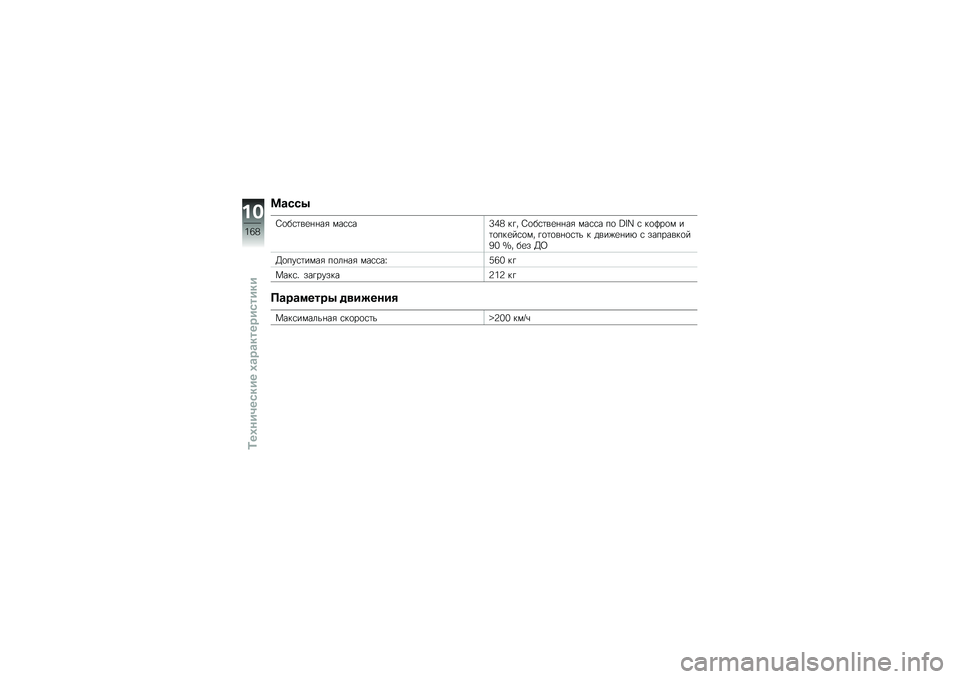 BMW MOTORRAD K 1600 GTL 2013  Руководство по эксплуатации (in Russian) �9�\b�/�/�4
�;�
��\f�	��
� � ��" ���\f�\f��@�2�4 ��� �;�
��\f�	��
� � ��" ���\f�\f� ��
 �I�Q�\ �\f ��
�8��
� ��	�
���
��\f�
�� ��
�	�
�� �
�\f�	� � ����%�
� ��& �\f �