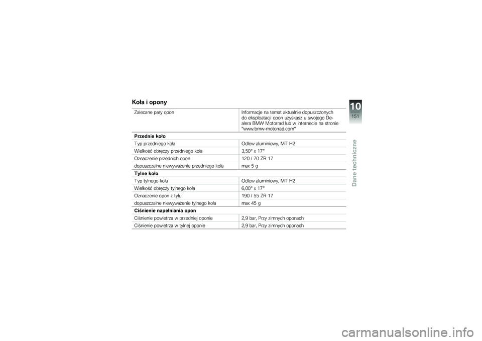 BMW MOTORRAD K 1600 GTL 2013  Instrukcja obsługi (in Polish) �-��#� � ��
���
� ������� ���� �����B��)���\b���!� �� ���\b�� ��������� �
�����\f��\f�����%�
� �����������!� ���� ��\f������\f