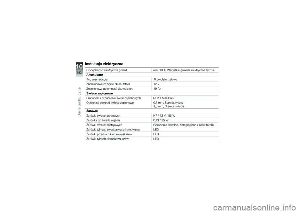 BMW MOTORRAD K 1600 GTL 2013  Instrukcja obsługi (in Polish) �<��������.� �����������
�>�"����
������$ ���������\f�� �#����\f�
�\b��Z �.�- �5�	 ���\f������ �#����\f�
� ���������\f�� ����\f���
