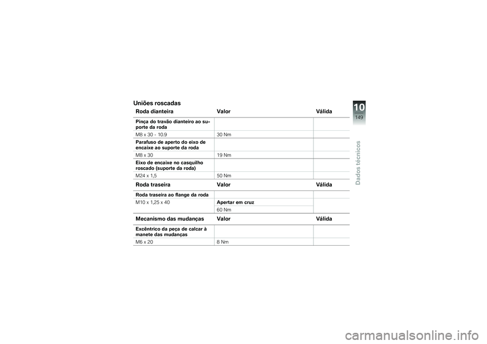 BMW MOTORRAD K 1600 GTL 2013  Manual do condutor (in Portuguese) �I�\b���� ��
���\f�	�\f�
�C�
�	�\f �	��\f�\b�&����\f ��\f�!�
���J�!��	�\f
�>��\b��\f �	�
 �&��\f�� �
 �	��\f�\b�&����
 �\f�
 ��%��,�
��&� �	�\f ��
�	�\f
��5 �? �=�1 � �2