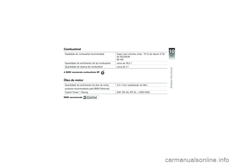 BMW MOTORRAD K 1600 GTL 2013  Manual do condutor (in Portuguese) ��
��6�%��&�7���!
�L��������
 ��
 ������\b����
� ��
����
������A��
�
� �\b�
� ������� �Q��,�?� �2�1 �` ��
 �
������ �&�2�1�R
�4�6 �F�/�P�E�F�/�M
�5�4 