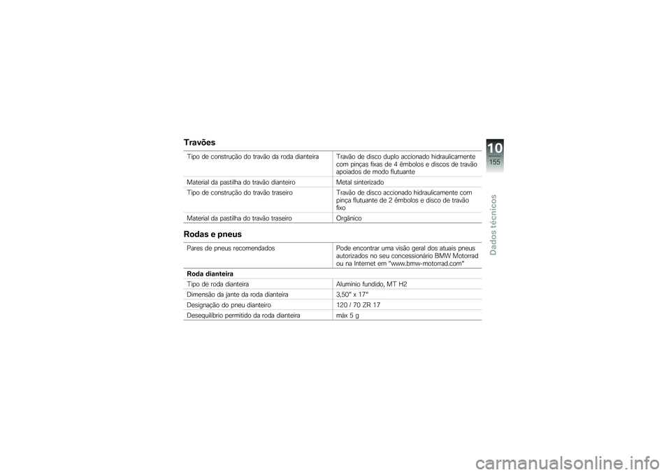 BMW MOTORRAD K 1600 GTL 2013  Manual do condutor (in Portuguese) �+��\f����
�B��
� ��
 ����\b����!�*� �� �����*� �� ���� ������
����B����*� ��
 ���\b�� ���
�� ��������� ������������
���
��� �