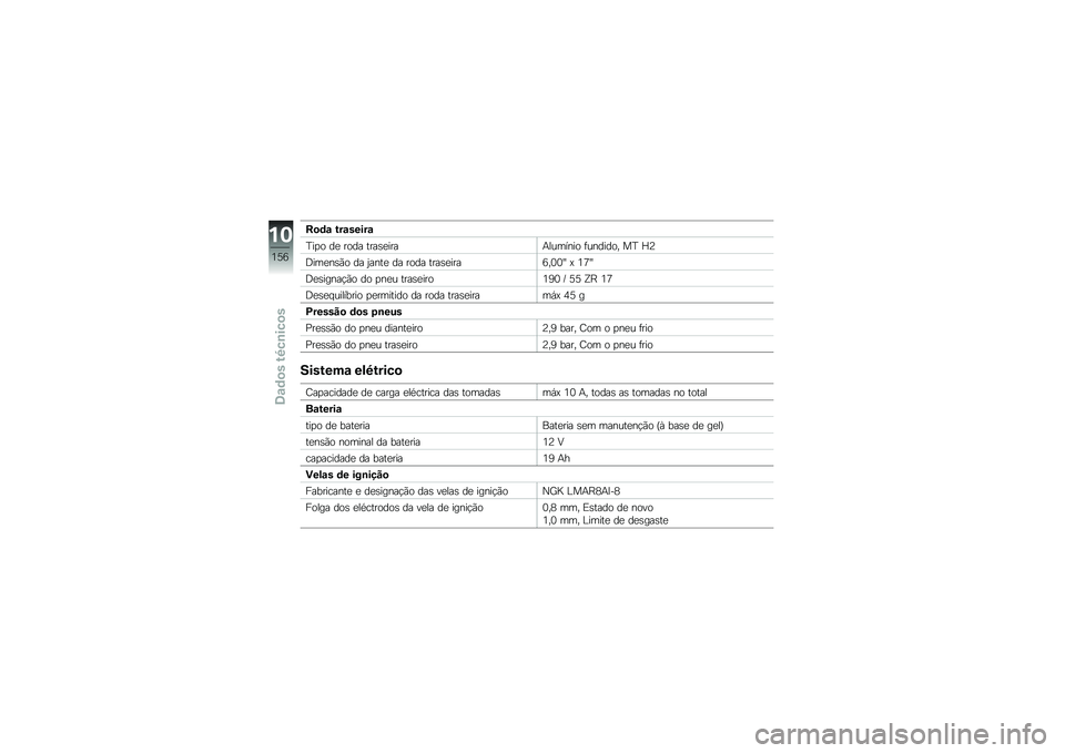 BMW MOTORRAD K 1600 GTL 2013  Manual do condutor (in Portuguese) �C�
�	�\f �&��\f�����\f
�B��
� ��
 ���� ����\b�
����+������� �	������� ��B �a�7
�<���
��\b�*� �� �0����
 �� ���� ����\b�
����8��1�1�Y �? �2�;�Y
�