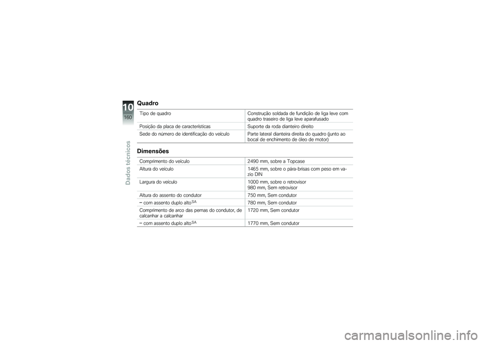 BMW MOTORRAD K 1600 GTL 2013  Manual do condutor (in Portuguese) �S�%�\f�	��

�B��
� ��
 � ������D���\b����!�*� �\b������ ��
 �	�����!�*� ��
 ���� ��
��
 ���� ����� ����\b�
��� ��
 ���� ��
��
 ��
����	��\b