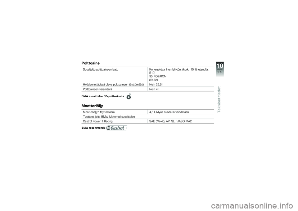 BMW MOTORRAD K 1600 GTL 2013  Käsikirja (in Finnish) �<�	�\b���	�
���
�2�
��	������
 ������������ �����
� ��������������� ��������� �=����� �$�# �L ����������9�$�#�>
�&�( �4��O�G�4��?
�