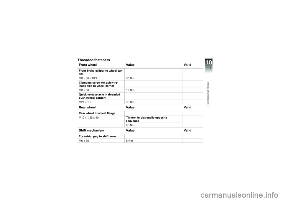 BMW MOTORRAD K 1600 GTL 2014  Riders Manual (in English) �������� ����\b�����
�8����\b �"���� �?���
� �?����
�8����\b �\f���7� ������� �\b� �"���� ����6����
��( �A �2�% � �&�%��5�2�% �?�
������
