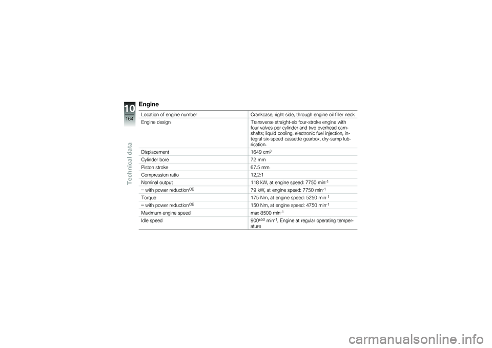 BMW MOTORRAD K 1600 GTL 2014  Riders Manual (in English) �*�����
�9���	�
��� �� ������ ������\b�>�\b�	��!��	���" �\b����
 �����" �
��\b���� ������ ���\f ���\f�\f��\b ����!
�/����� �������0�\b�	