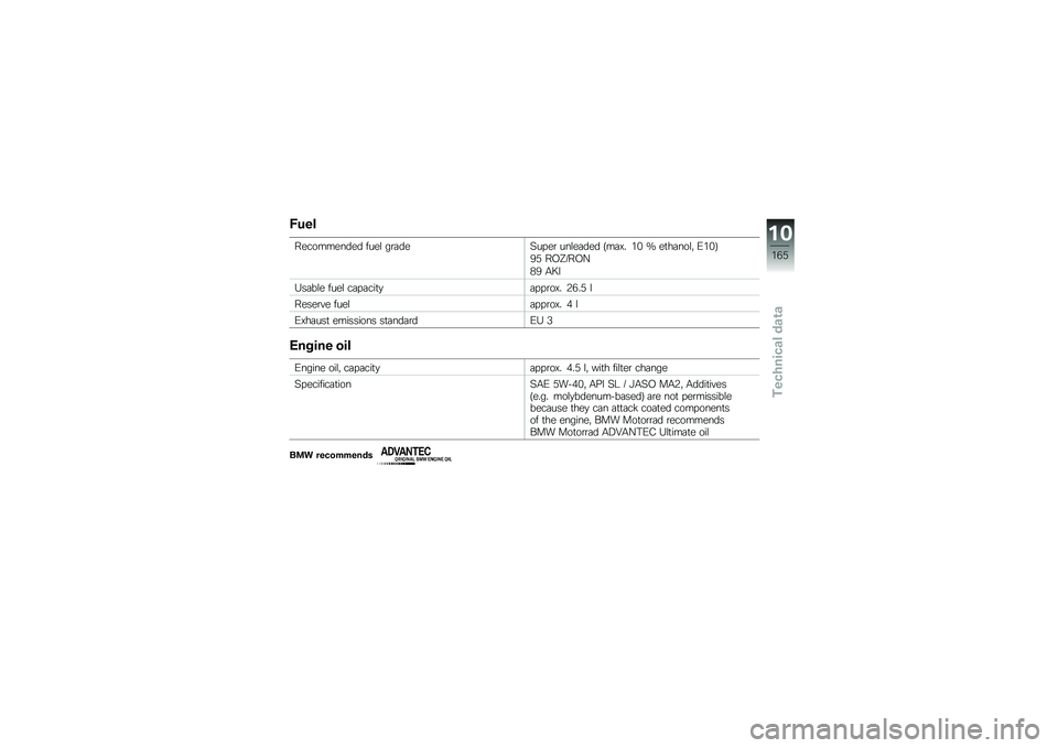 BMW MOTORRAD K 1600 GTL 2014  Riders Manual (in English) �8�
��
����������� ����\f ��\b�	���4�� ��\b ���\f��	��� �<��	�A� �&�% �L ��
��	���\f�" �/�&�%�=
�5�) ��,�O�6��,�?
�(�5 �.�7�
�3��	��\f� ����\f ��	� �	���
�