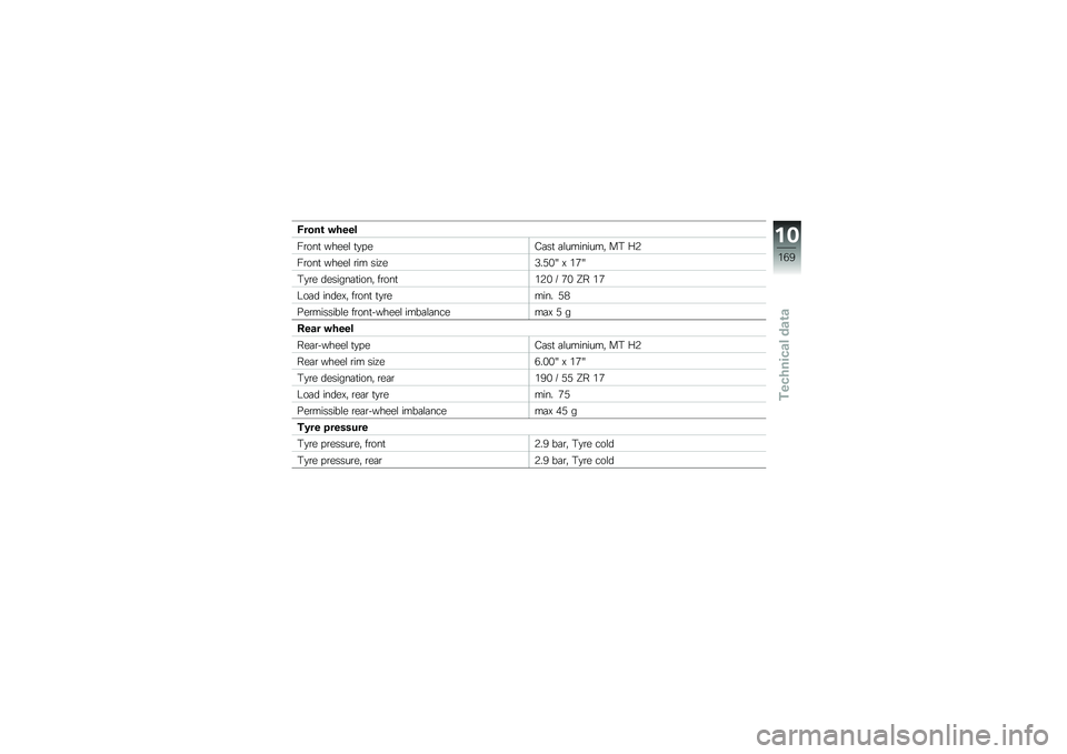 BMW MOTORRAD K 1600 GTL 2014  Riders Manual (in English) �8����\b �"����
��\b���
 �����\f �
�
� ��>�	��
 �	�\f��������" ��0 �:�*
��\b���
 �����\f �\b�� ���;��2��)�%�G �A �&�+�G
�0�
�\b� �������	�
����" ��\b��
