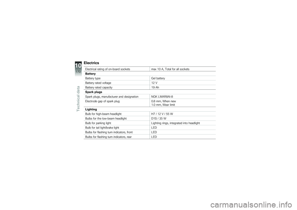 BMW MOTORRAD K 1600 GTL 2014  Riders Manual (in English) �*����\b����
�/�\f���
�\b���	�\f �\b�	�
��� �� ������	�\b� ����!��
���	�A �&�% �.�" �0��
�	�\f ���\b �	�\f�\f ����!��
�
�	��\b�\b���0
��	�
�
��\b�
 �
�
� ��1�