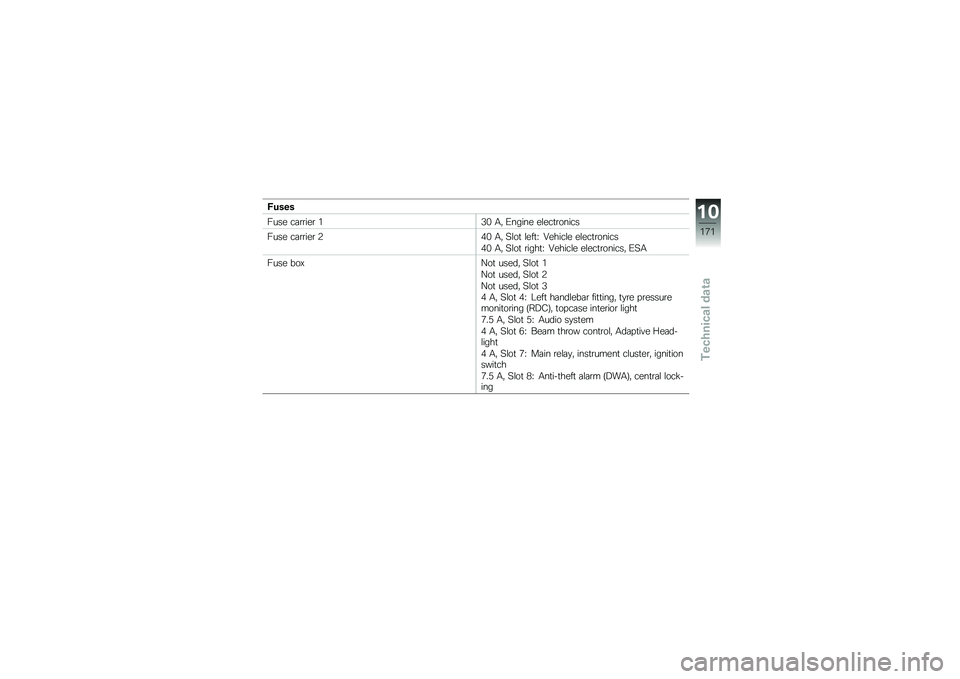 BMW MOTORRAD K 1600 GTL 2014  Riders Manual (in English) �8�
���
���� ��	�\b�\b���\b �&�2�% �.�" �/����� ��\f���
�\b�����
���� ��	�\b�\b���\b �*��% �.�" �4�\f��
 �\f���
�H �F�����\f� ��\f���
�\b�����
��% �.�" 