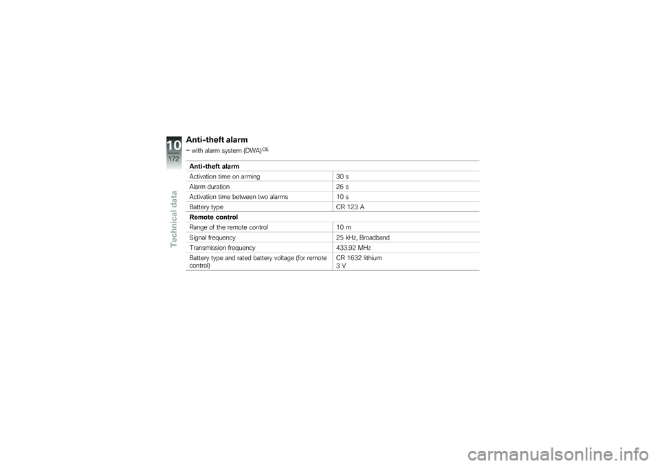BMW MOTORRAD K 1600 GTL 2014  Riders Manual (in English) ���\b��6�\b����\b �����
���
� �	�\f�	�\b� ��
��
�� �<�8��.�=�,�/
���\b��6�\b����\b �����
�.��
���	�
��� �
��� �� �	�\b�����2�% �
�.�\f�	�\b� ���\b�	�

