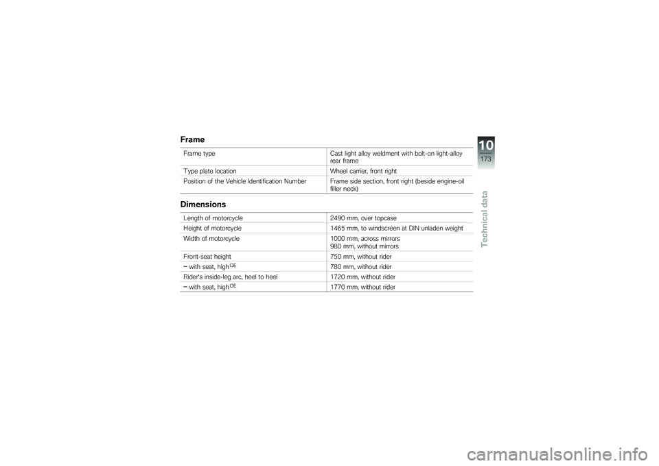 BMW MOTORRAD K 1600 GTL 2014  Riders Manual (in English) �8����
��\b�	�� �
�
� ��>�	��
 �\f����
 �	�\f�\f��
 ���\f�����
 ���
� ���\f�
��� �\f����
��	�\f�\f��
�\b��	�\b ��\b�	��
�0�
� � � �\f�	�
� �\f���	�
������