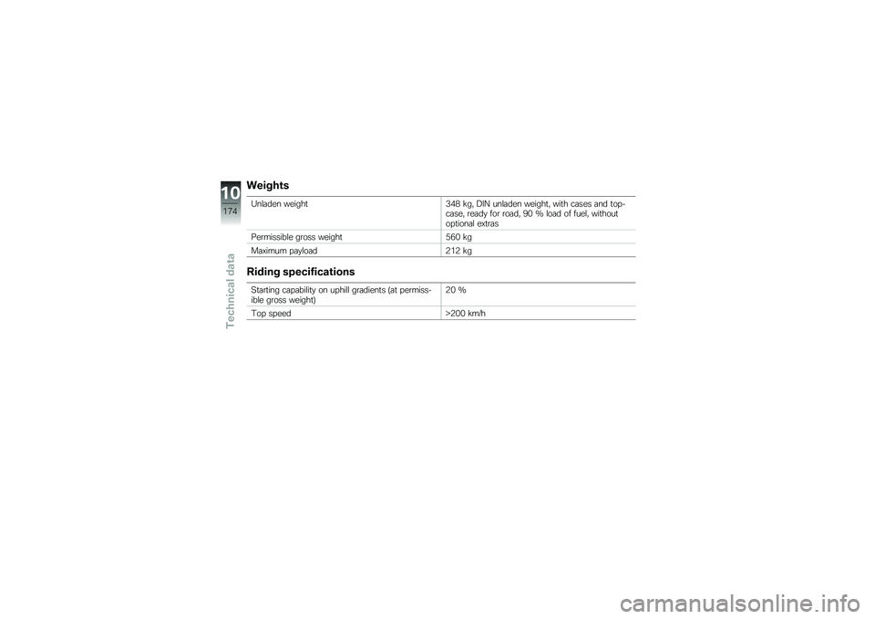 BMW MOTORRAD K 1600 GTL 2014  Riders Manual (in English) ������\b�
�3��\f�	��� ������
�2��( �!��" �8��? ���\f�	��� ������
�" ���
� ��	��� �	�� �
�� ���	���" �\b��	��
 ���\b �\b��	��" �5�% �L �\f��	� �� ��