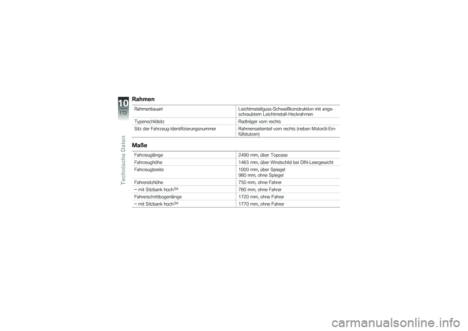 BMW MOTORRAD K 1600 GTL 2014  Betriebsanleitung (in German) �9����\b�	
�,�\f����\b��\f��\f���#���������\f�$�$���	�	��
���"����!��\b�	����!����\b ��� �\f�\b����	����\f����� �#���������\f�$�$��%���!��\f�
