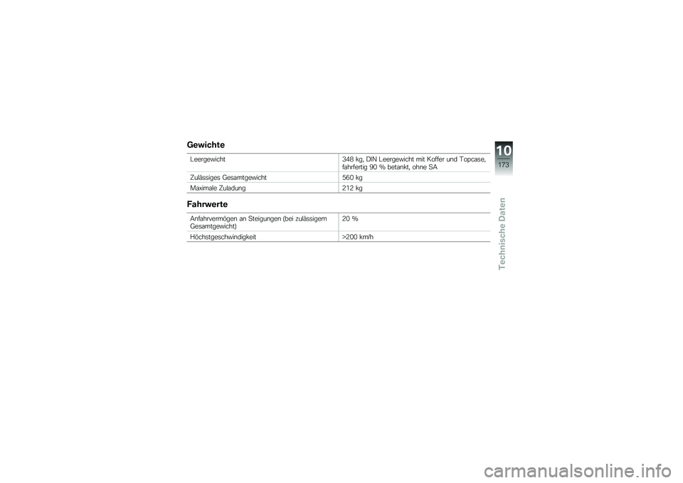 BMW MOTORRAD K 1600 GTL 2014  Betriebsanleitung (in German) �<�\b������\b
�#������"�����<�0�1 �!��
 �)� �B �#������"���� ��� ������ ��\b� �-��=��\f�	��
��\f�������� �@�. �T ����\f�\b�!��
 ���\b� �
�9
�A��$