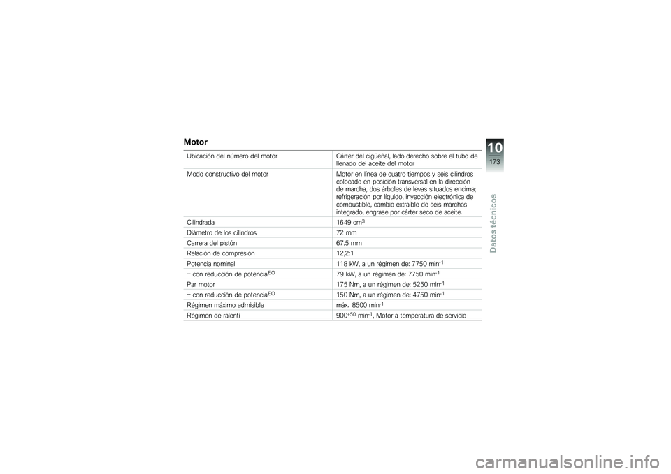 BMW MOTORRAD K 1600 GTL 2014  Manual de instrucciones (in Spanish) �
�\b��\b�
�F�������&� ��� ��G�
��	� ��� �
����	�8�#�	���	 ��� ���\b�Z��?���" ���� ���	���� ����	� �� ��
�� ��������� ��� ������ ��