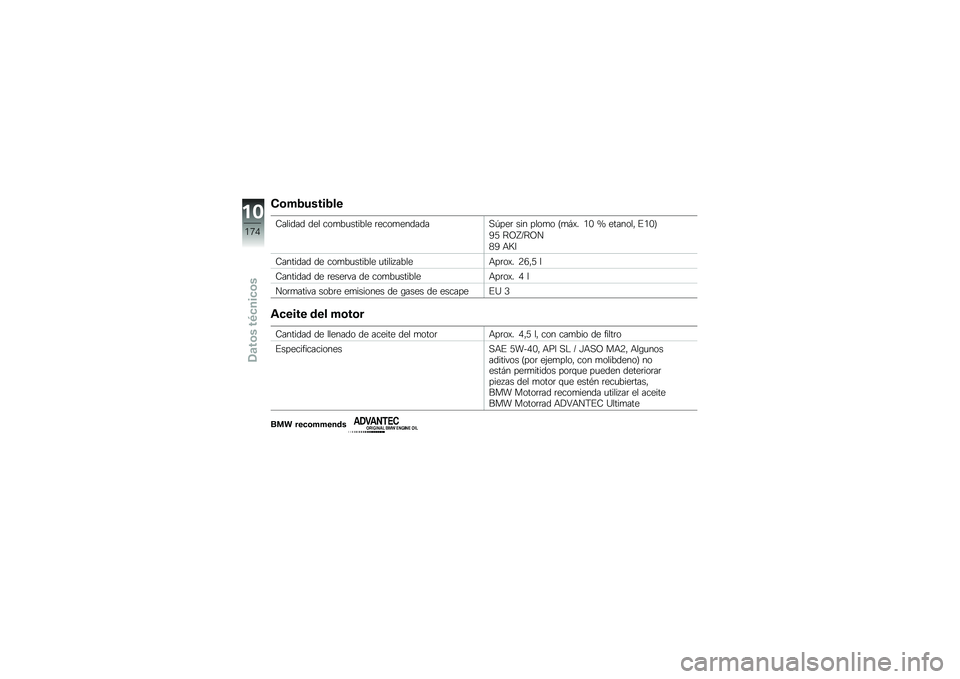 BMW MOTORRAD K 1600 GTL 2014  Manual de instrucciones (in Spanish) ��\b��2�����2��
�8������ ��� ���
��
������ �	����
�������,�G���	 ��� ����
� �A�
�#�)� �.�- �T �������" �%�.�-�C
�>�2 �;�<�I�R�;�<�
�1�> �+�:�7
�8��