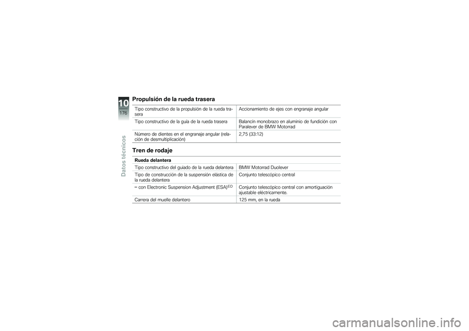 BMW MOTORRAD K 1600 GTL 2014  Manual de instrucciones (in Spanish) �9��\b�=�����(� �� ��	 �����	 ���	����	
�9��� ������	�
����� �� �� ��	���
����&� �� �� �	�
��� ��	�����	��+�������
����� �� ��(��