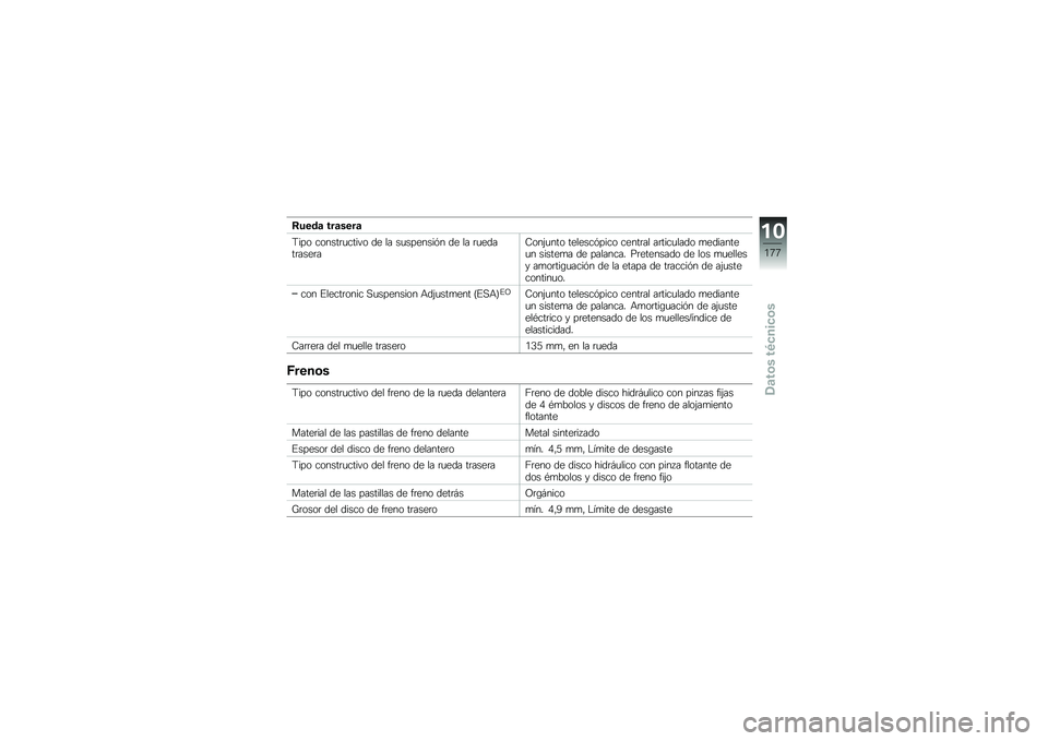 BMW MOTORRAD K 1600 GTL 2014  Manual de instrucciones (in Spanish) �8����	 ���	����	
�9��� ������	�
����� �� �� ��
�������&� �� �� �	�
�����	����	��8���(�
��� �������&���� �����	�� ��	����
����
