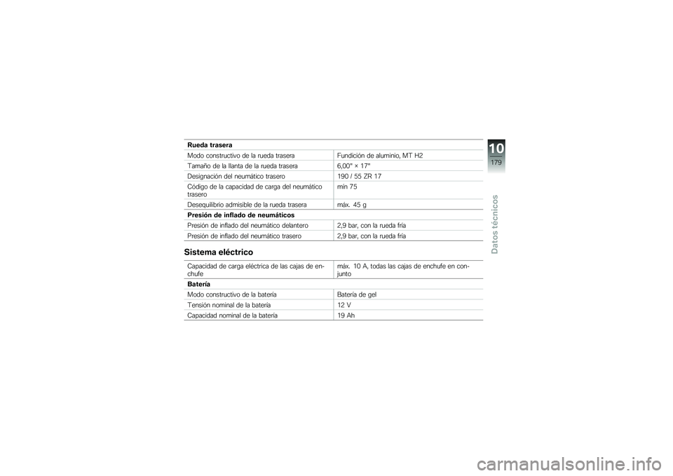 BMW MOTORRAD K 1600 GTL 2014  Manual de instrucciones (in Spanish) �8����	 ���	����	
���� ������	�
����� �� �� �	�
��� ��	����	��D�
������&� �� ���
�
�����" ��9 �B�3
�9��
��?� �� �� ������ �� �� �	�
�