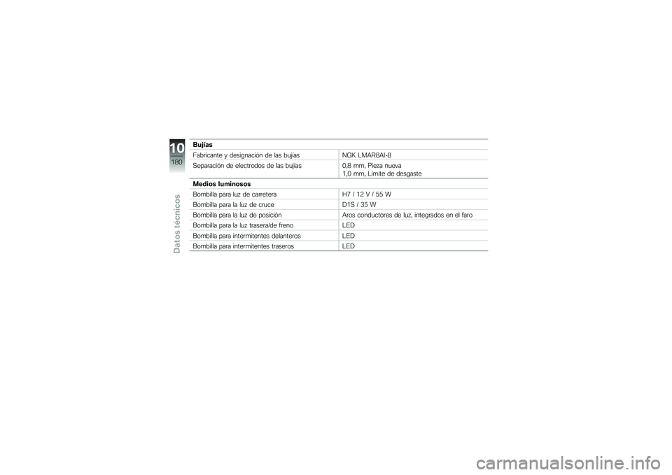 BMW MOTORRAD K 1600 GTL 2014  Manual de instrucciones (in Spanish) ���&��	�
�D���	������ � �����\b�����&� �� ��� ��
�(�����E�: �$��+�;�1�+�7��1
�,����	����&� �� ������	���� �� ��� ��
�(����-�"�1 �
�
�" ��