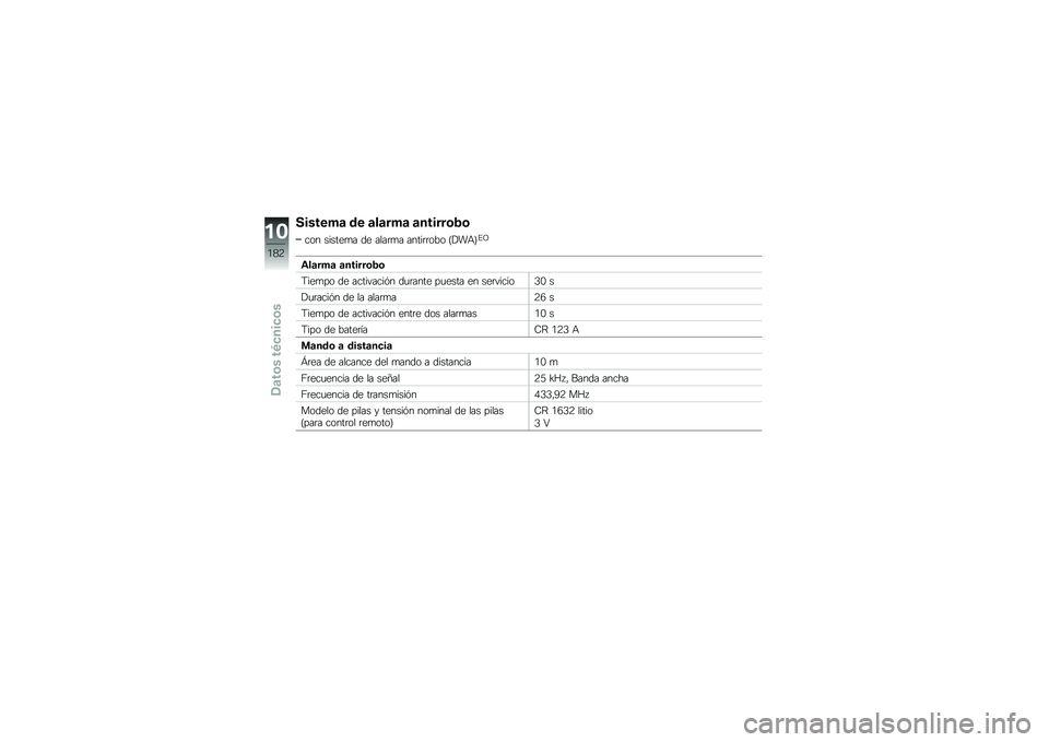 BMW MOTORRAD K 1600 GTL 2014  Manual de instrucciones (in Spanish) �������	 �� �	��	���	 �	������\b�2�\b
��� ������
� �� ����	�
� �����	�	��� �A�!��+�C�%�<
�\f��	���	 �	������\b�2�\b
�9���
�� �� ���������&�