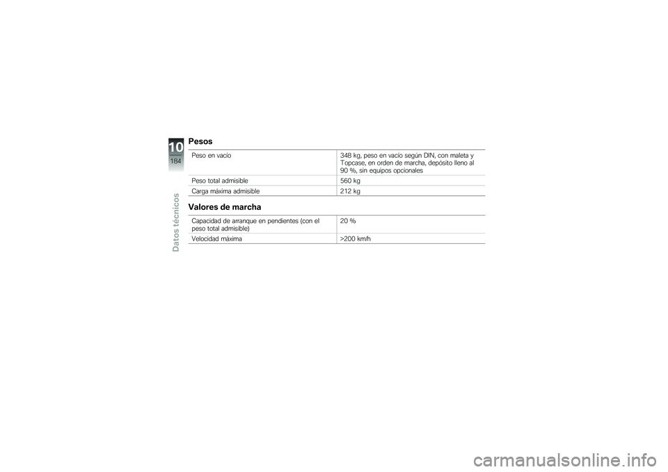 BMW MOTORRAD K 1600 GTL 2014  Manual de instrucciones (in Spanish) �9���\b�
���� �� ������0�/�1 �=�\b�" ���� �� ����� ���\b�G� �!�7��" ��� �
����� ��9�������" �� ��	��� �� �
��	����" ����&���� ����� 