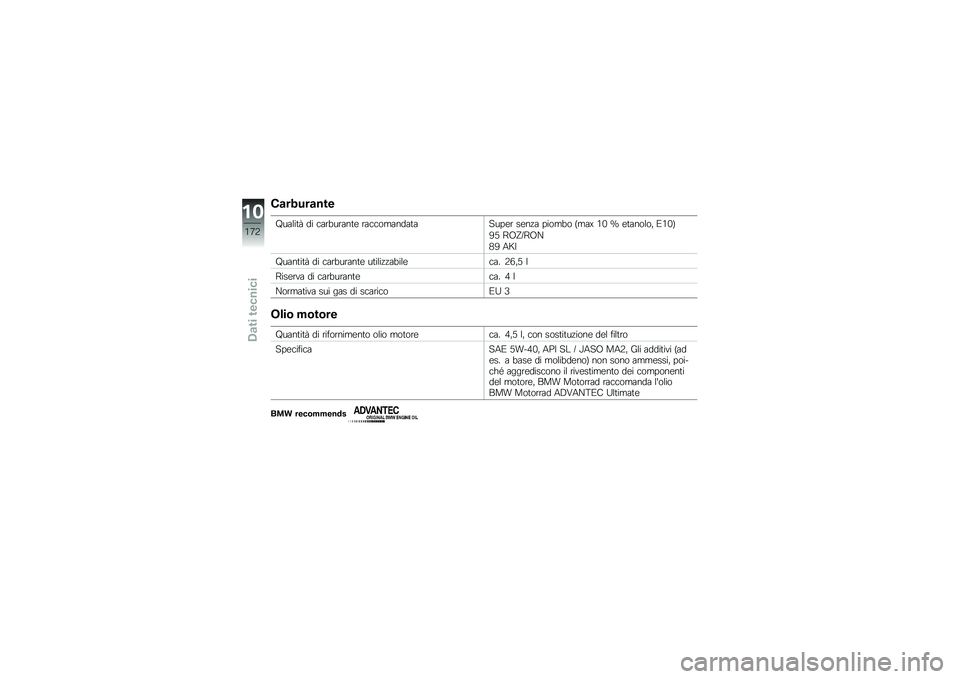BMW MOTORRAD K 1600 GTL 2014  Libretto di uso e manutenzione (in Italian) �)�
�����
���
�"�����	� �� �
���
�����	�\b ���
�
�������	�����\b� ��\b��!� �����
� �<���Q �+�* �R �\b�	������  �3�+�*�>
�9�. �;�C�W�K�;�C�B
�-�9 �2�:�#
