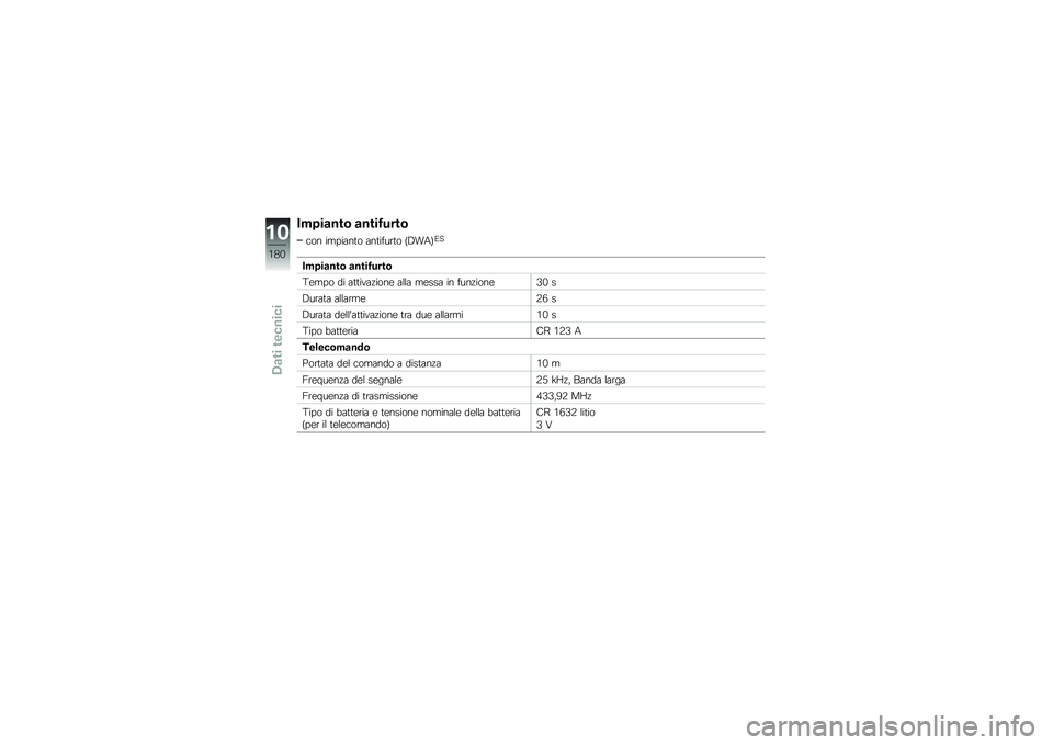 BMW MOTORRAD K 1600 GTL 2014  Libretto di uso e manutenzione (in Italian) �����
���\b �
����7����\b
�
�� �������	� ���	�����	� �<�4��2�>�3�
�����
���\b �
����7����\b
�8�\b��� �� ��	�	����!����\b ���� ��\b��� ��