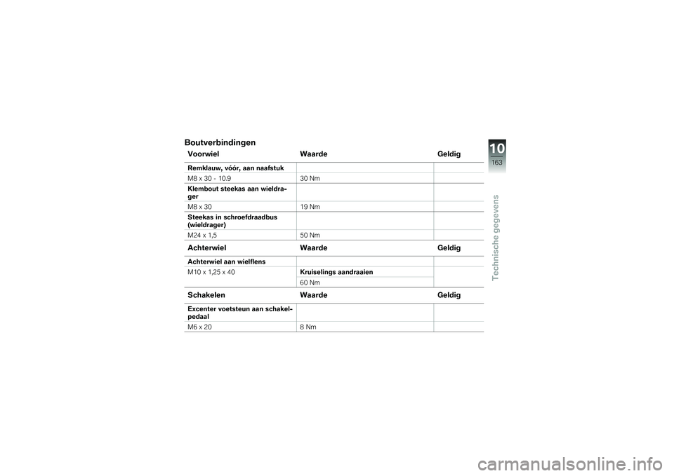 BMW MOTORRAD K 1600 GTL 2014  Handleiding (in Dutch) ��������\b�	���	����
�.�����	�� ������ �����	�
�(��������9 ��L�L��9 ��� ����/����
��( �@ �1�$ � �%�$��4�1�$ �8�
�8����\b��� ������� �