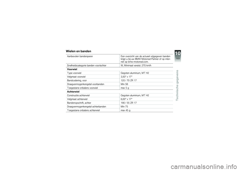 BMW MOTORRAD K 1600 GTL 2014  Handleiding (in Dutch) ��	���� �� �\b�����
�-�
����
��\b�� ��
��	���!�
����<�� ��
������� �
�
� �	� �
���\f���\b �
��������
�� ��
��	�������� �\f ��� �\f� ��