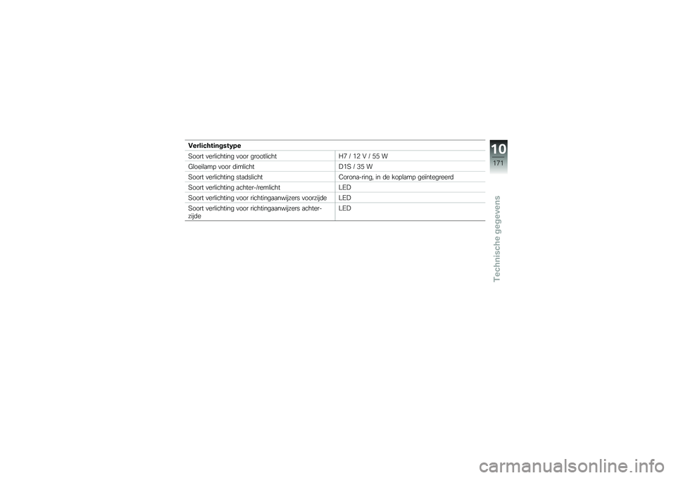 BMW MOTORRAD K 1600 GTL 2014  Handleiding (in Dutch) �.����	�#���	�����0��
�9���� �
���\b������� �
��� ������\b����� �+ � �%�* �" � �)�) �
�?�\b����\b�
��! �
��� �	���\b�����7�%�9 � �1�) �
�9����