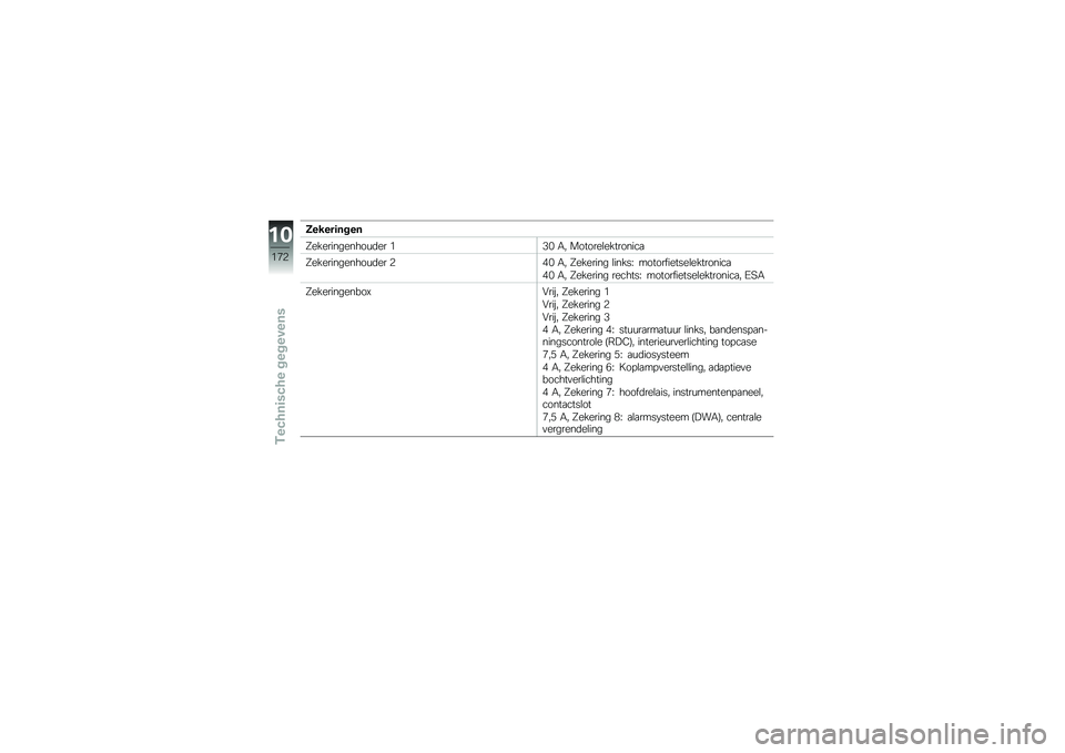 BMW MOTORRAD K 1600 GTL 2014  Handleiding (in Dutch) �1�����	����
�=������������\f�	�� �%�1�$ �-� �������\b���������

�=������������\f�	�� �*�&�$ �-� �=������� �\b�����D �����������