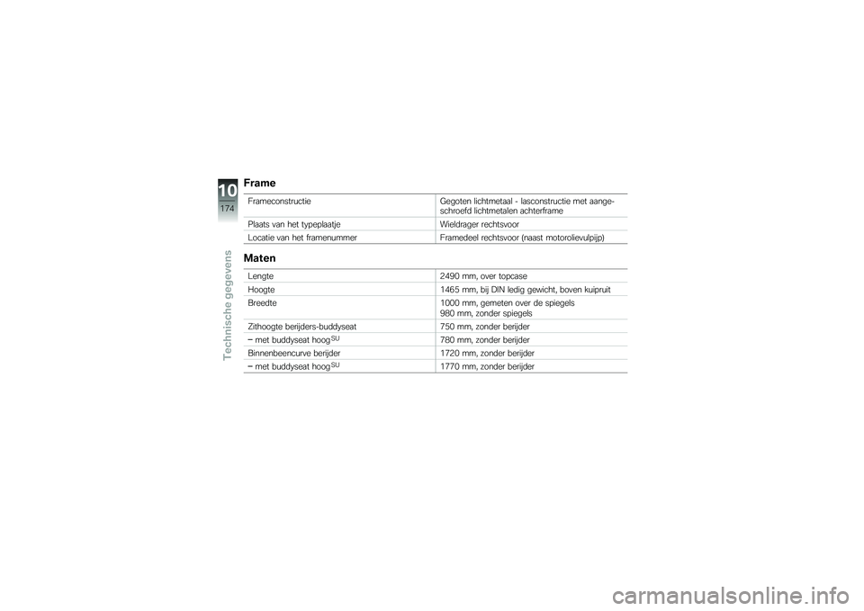 BMW MOTORRAD K 1600 GTL 2014  Handleiding (in Dutch) �F����
�>��
���������\f�����?������ �\b��������
�
�\b � �\b�
��������\f���� ��� �
�
������������	 �\b��������
�\b�� �
��������
�