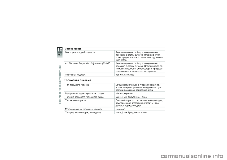 BMW MOTORRAD K 1600 GTL 2014  Руководство по эксплуатации (in Russian) �>�\b���� ���	���
�;�
�%�\f�	������& ����%�
� ��
���
�\f���=��
��	������
�%�%��& �\f�	�
���� ����\f�
�
���%�
�%�%��& �\f��
��
�.��* �\f��\f�	�
�� ���\b