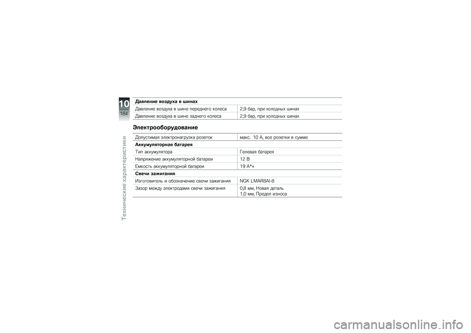 BMW MOTORRAD K 1600 GTL 2014  Руководство по эксплуатации (in Russian) ��\b�
�	���� �
�����1�\b �
 �@���\b�1
�@����
�%��
 ��
����-� � �$��%�
 ��
��
��%�
�!�
 ��
��
�\f��7��4 ���� ��� �-�
��
��%��- �$��%��-
�@����
�%��
 ��
��