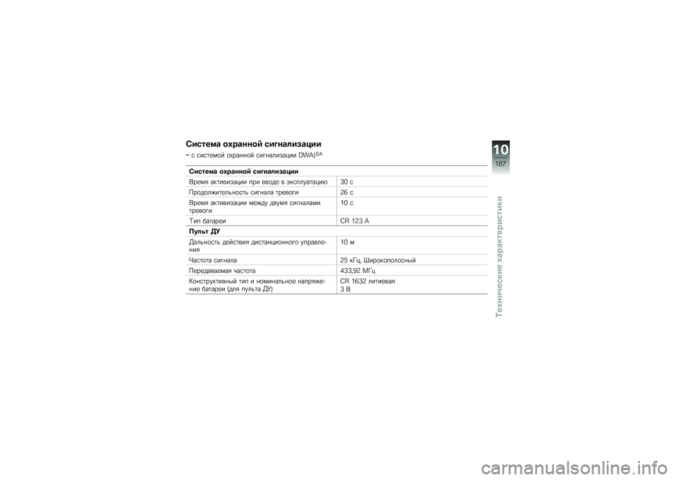 BMW MOTORRAD K 1600 GTL 2014  Руководство по эксплуатации (in Russian) �4�����
�\b ��1��\b����6 �����\b�	���\b���
�\f �\f��\f�	�
��
� �
�-���%�%�
� �\f��!�%�������� �M��X�P�T�X
�4�����
�\b ��1��\b����6 �����\b�	���\b���