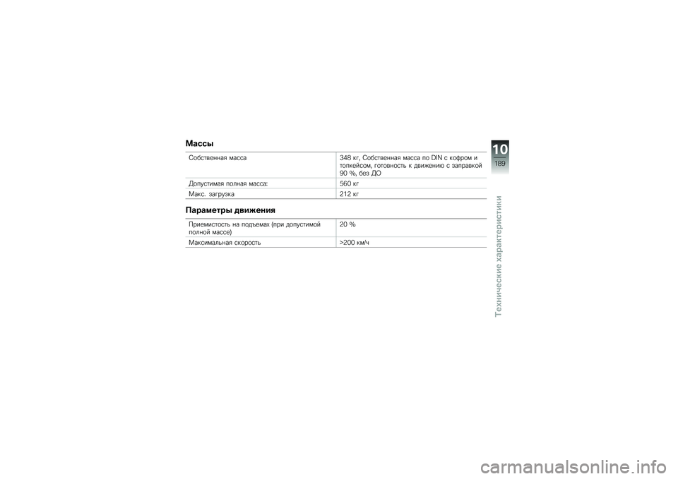 BMW MOTORRAD K 1600 GTL 2014  Руководство по эксплуатации (in Russian) �<�\b���.
�0�
��\f�	��
�%�%��& ���\f�\f��>�3�5 ��!� �0�
��\f�	��
�%�%��& ���\f�\f� ��
 �M�[�a �\f ��
�?��
� ��	�
���
��\f�
�� �!�
�	�
��%�
�\f�	� � ����)�
�%��* �\f �