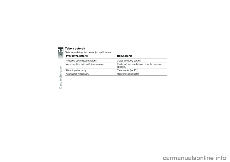 BMW MOTORRAD K 1600 GTL 2014  Instrukcja obsługi (in Polish) �5���\f�� ����\f��\f�
�7����� ��� �\f������� � ���! �\f������� � �\f ����K�������\b�
��������
� ����\f��� �6���\b��4���
��\f
�%��
���