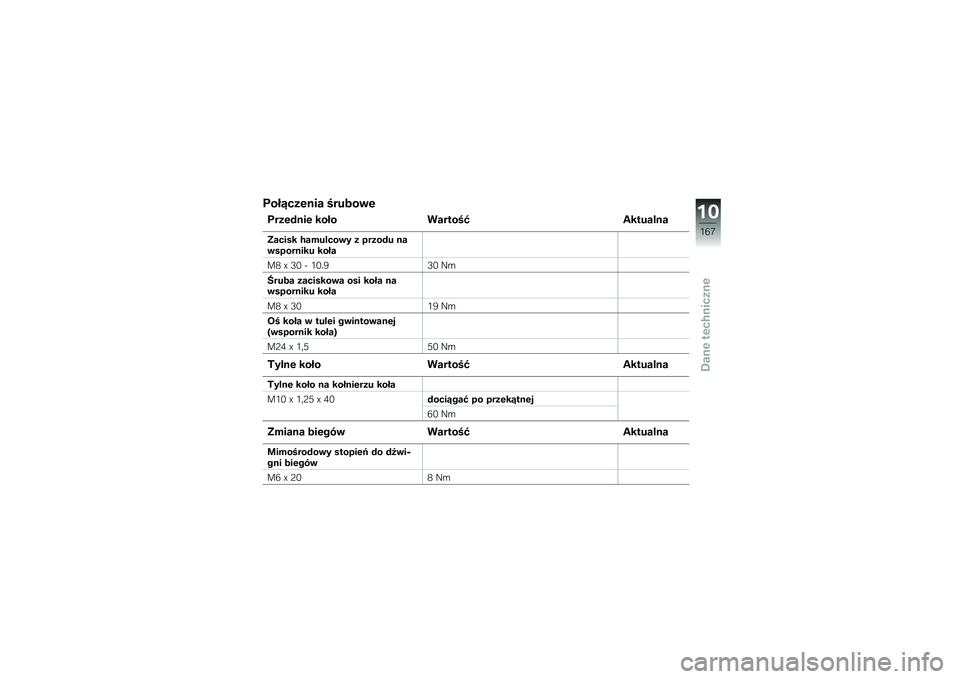 BMW MOTORRAD K 1600 GTL 2014  Instrukcja obsługi (in Polish) ����4���\f�
�� ������\b�\f
����\f�#�
��\f ���� �������@ �.������
�
�3����� �+�������\b� � �����#� �
��\b�����
��� ����
��1 �[ �5�- �& �.�