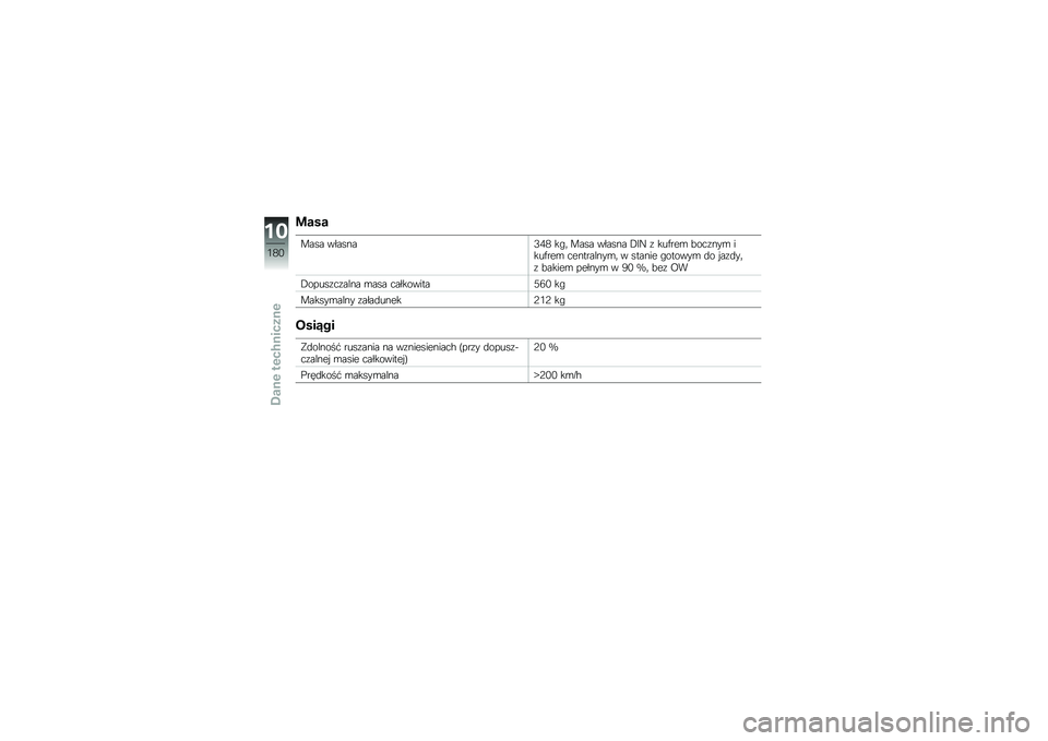 BMW MOTORRAD K 1600 GTL 2014  Instrukcja obsługi (in Polish) �
���
���� �������5�/�1 ��"�	 ���� ������ �,�C�F �\f ���)���\b �!���\f���\b ����)���\b ����������\b�	 � ������ �"������\b �
� � ��\f�
��	�\