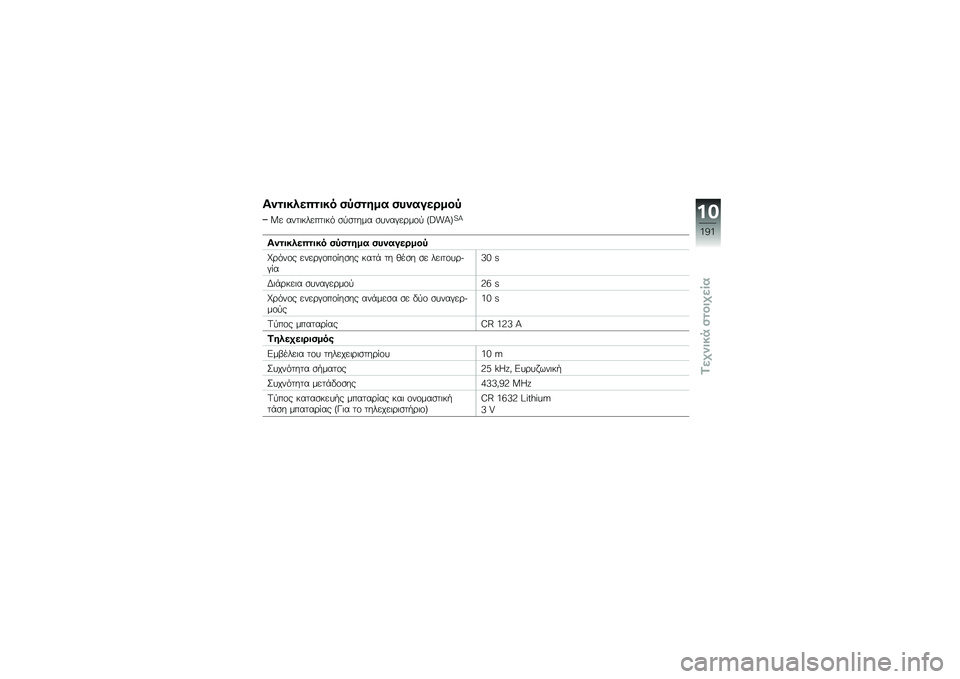 BMW MOTORRAD K 1600 GTL 2014  Εγχειρίδιο ιδιοκτήτη (in Greek) �1�
�
�����$�
��� ��=��
�\f�� ���
����\b���=
�K� ����	������	�� �
�
�
���� �
����#��\b��\f�
 �Q�M��X�U�S�X
�1�
�
�����$�
��� ��=��
�\f�� ���
����