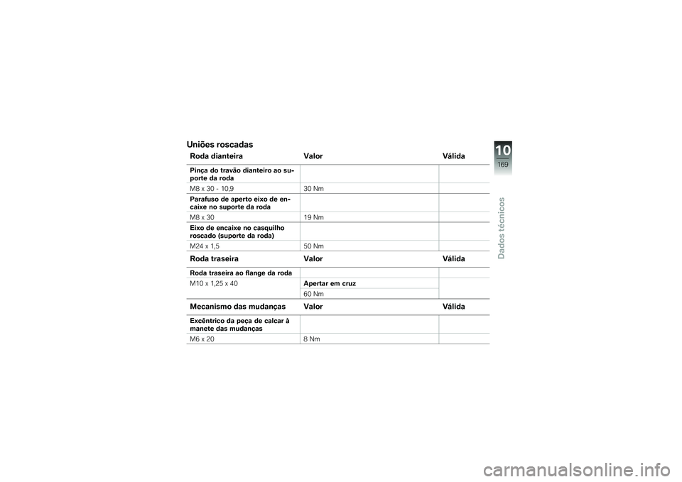 BMW MOTORRAD K 1600 GTL 2014  Manual do condutor (in Portuguese) �:�\b���� ��
���\f�	�\f�
��
�	�\f �	��\f�\b�����\f �)�\f��
��)�M���	�\f
�B��\b��\f �	�
 ���\f���
 �	��\f�\b�����
 �\f�
 ����1�
��� �	�\f ��
�	�\f
��5 �? �<�1 � �2