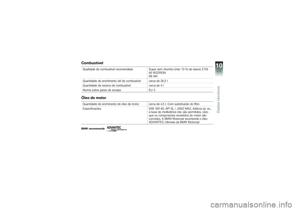 BMW MOTORRAD K 1600 GTL 2014  Manual do condutor (in Portuguese) �.�
��9�������
�P��������
 ��
 ������\b����
� ��
����
������A��
�
� �\b�
� ������ �H��,�? �2�1 �c ��
 �
������ �)�2�1�J
�4�6 �G�/�V�E�G�/�S
�5�4 �+�F
