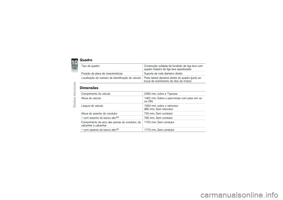 BMW MOTORRAD K 1600 GTL 2014  Manual do condutor (in Portuguese) �]��\f�	��

�B��
� ��
 � ������D���\b����!�(� �\b������ ��
 �	�����!�(� ��
 ���� ��
��
 ���� ����� ����\b�
��� ��
 ���� ��
��
 ��
����	��\b